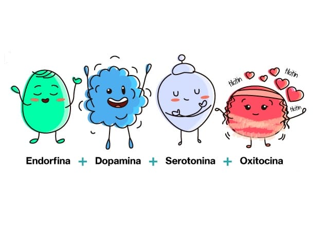Neurotransmisores de la felicidad: Cómo tu cerebro crea emociones