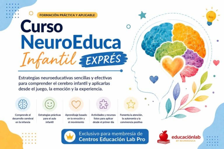 Protegido: NeuroEduca Infantil EXPRÉS