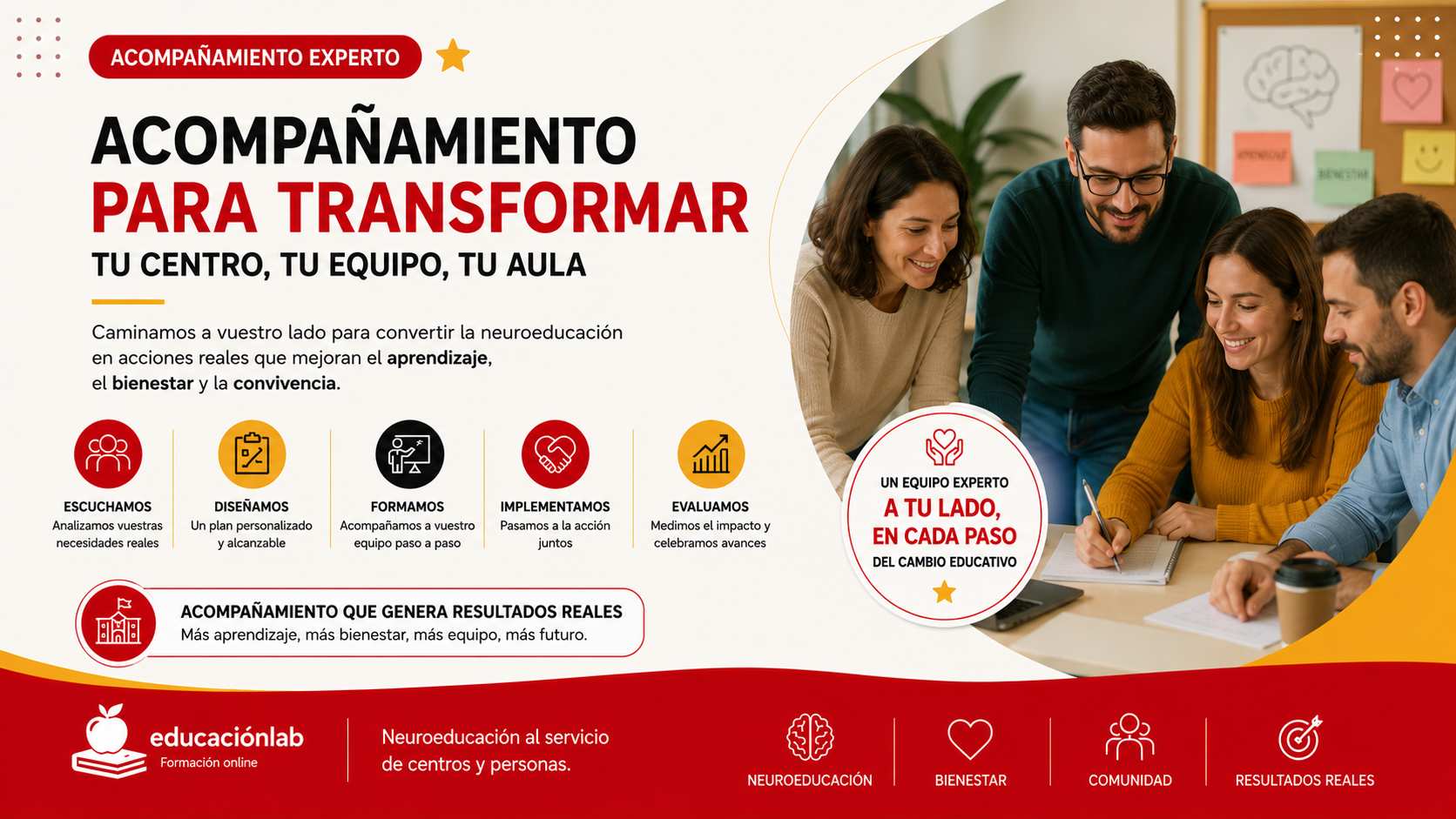 Acompañamiento para transformar tu centro, tu equipo y tu aula