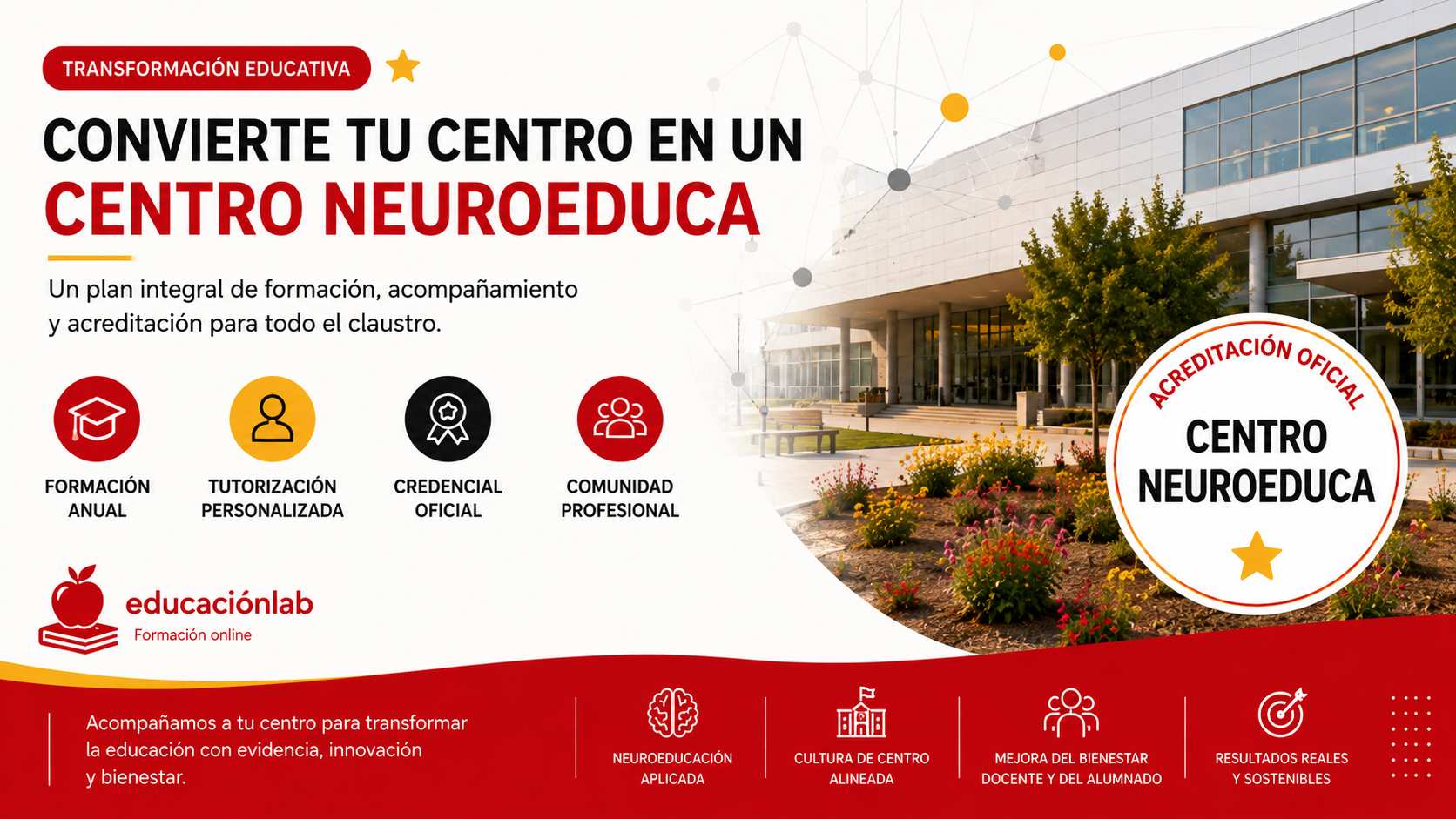 Convierte tu centro en un Centro NeuroEduca