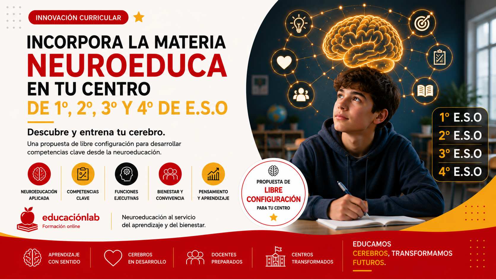 Incorpora la materia NeuroEduca en tu centro de 1º, 2º, 3º y 4º de ESO