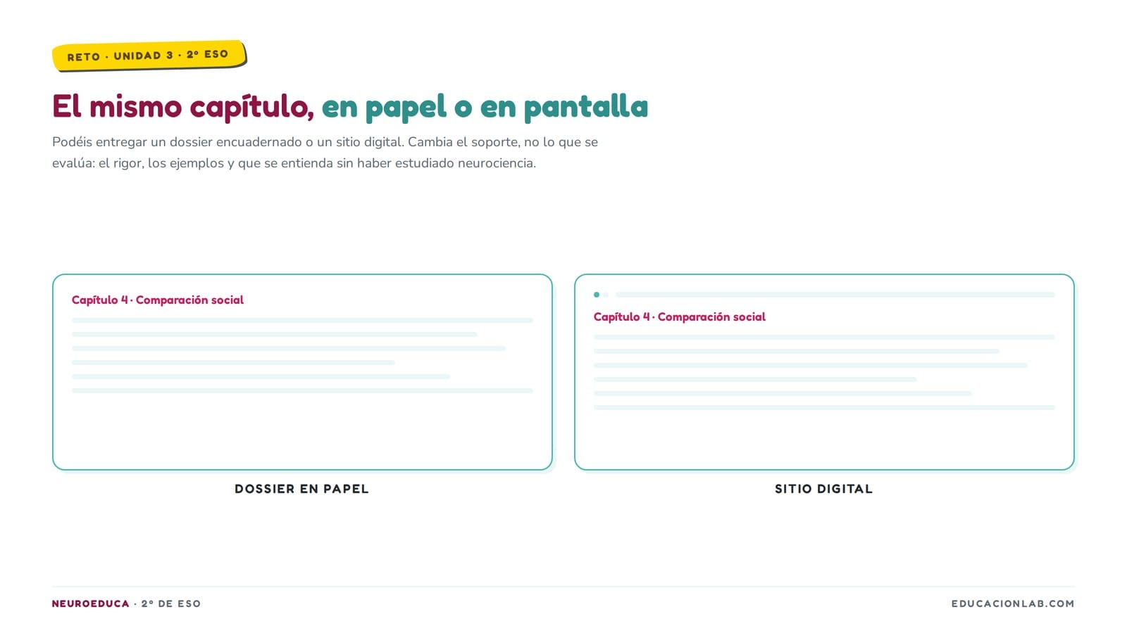 El mismo capítulo en dossier de papel y en sitio digital.
