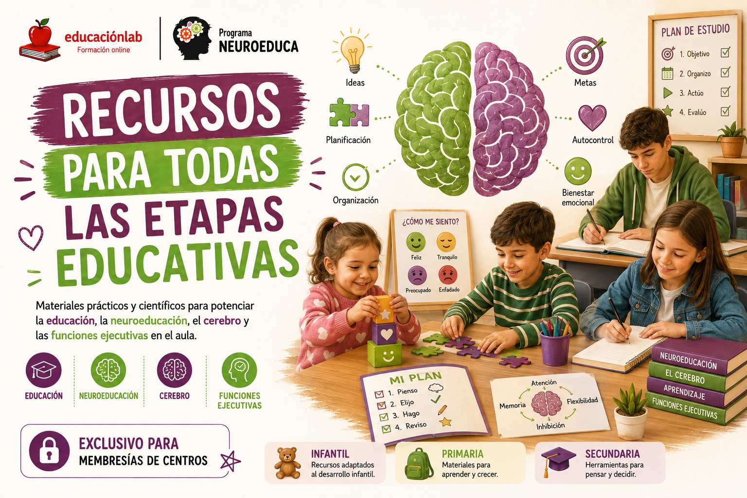 Recursos